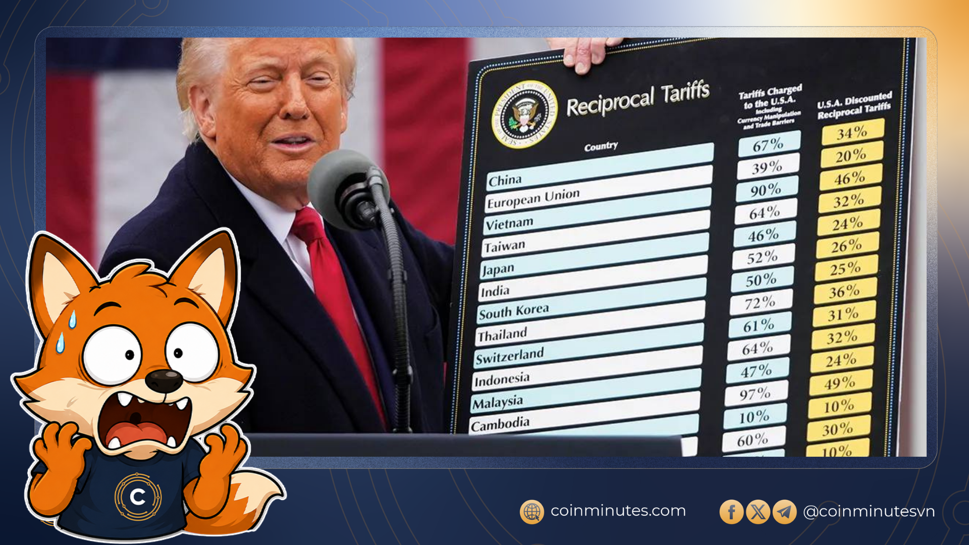 Tổng thống Trump