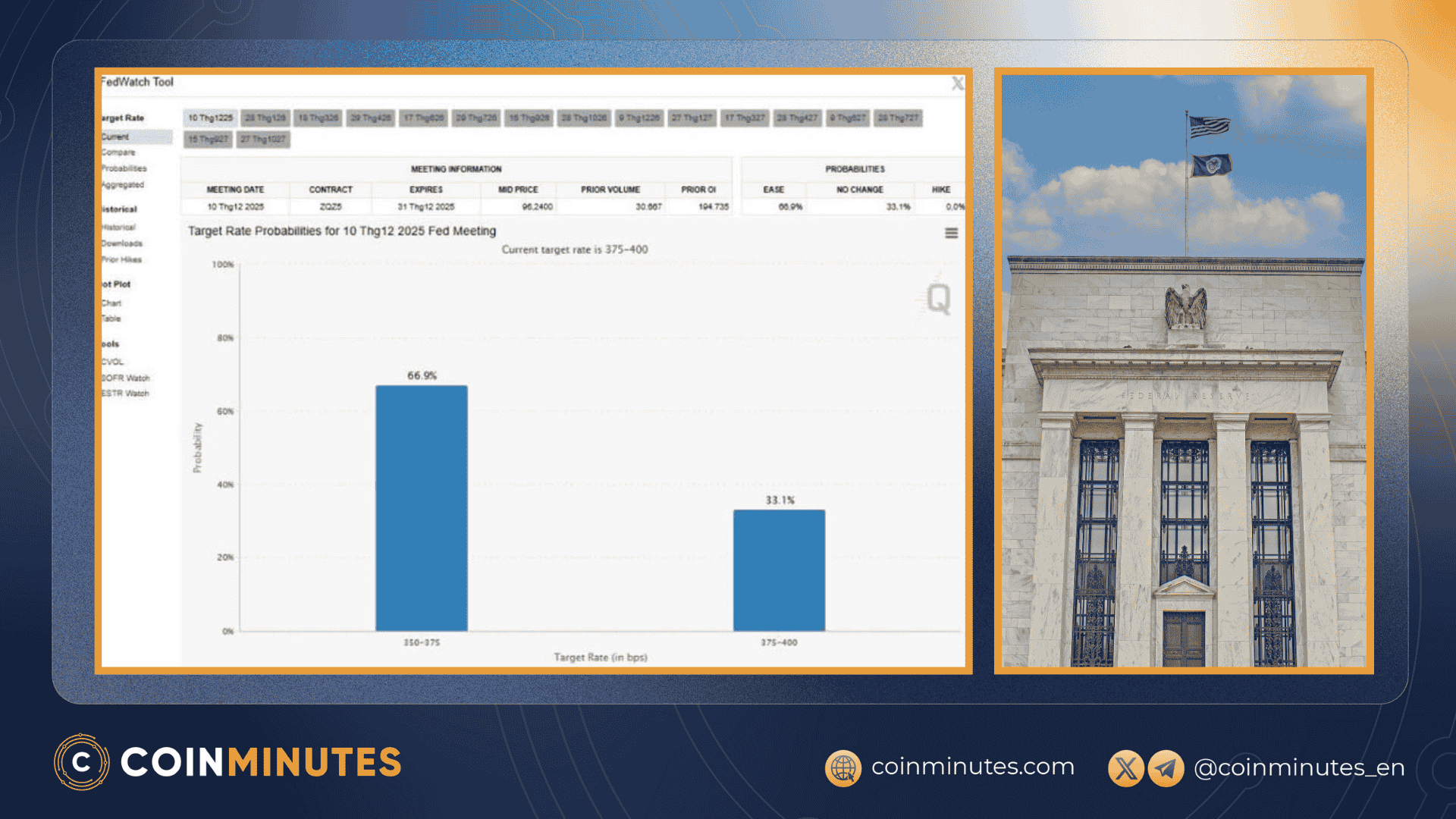 OMC meeting on December 10