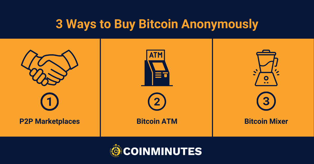 how to buy bitcoin anonymously