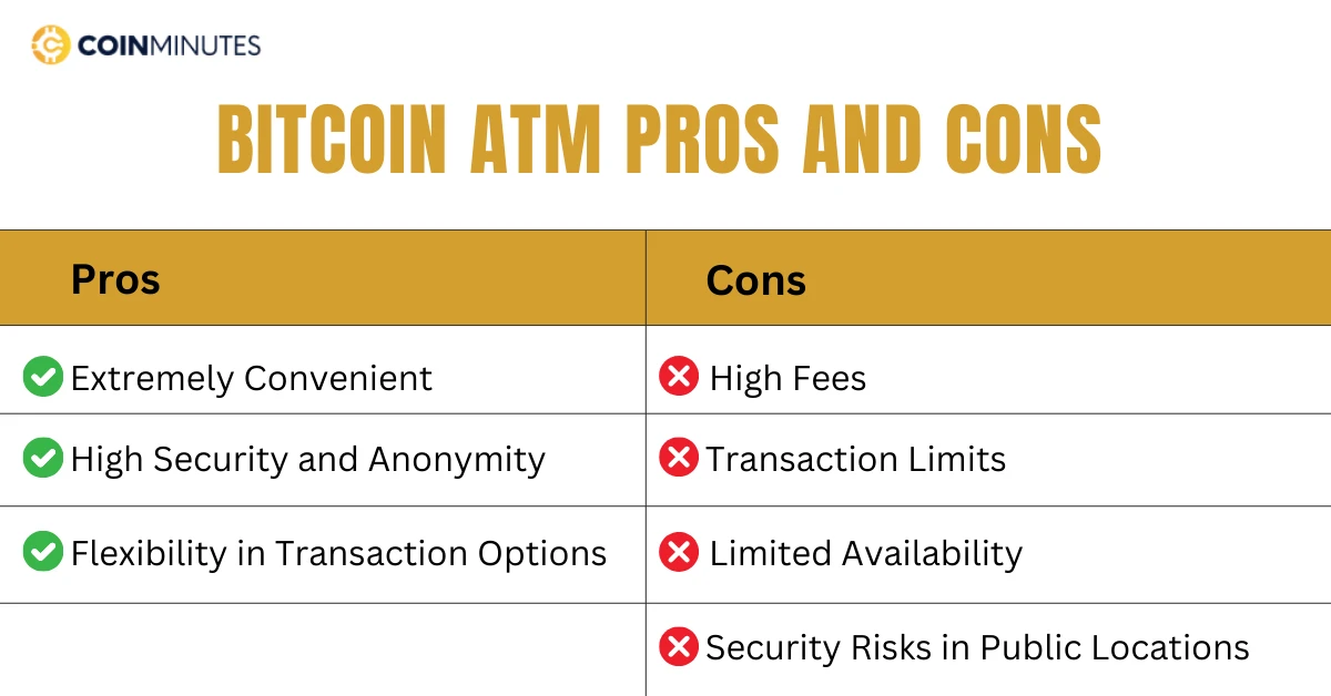 bitcoin atm pros and cons