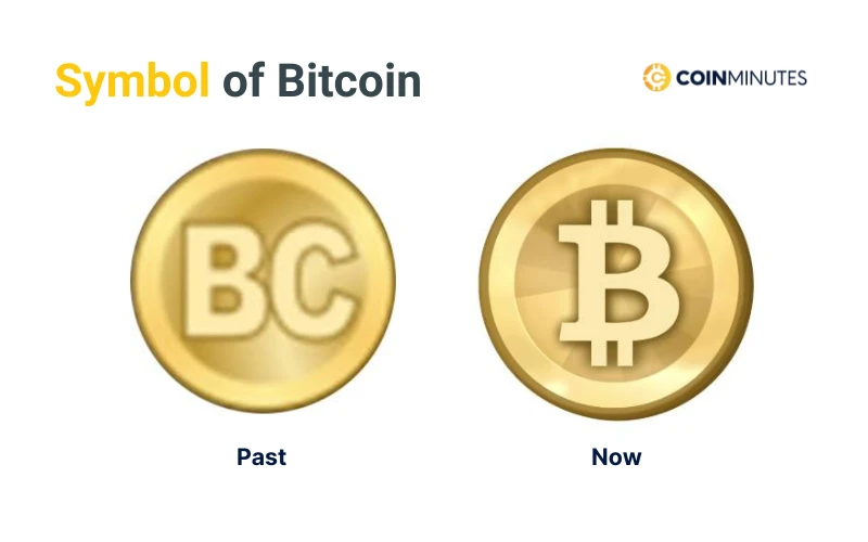 bitcoin symbol