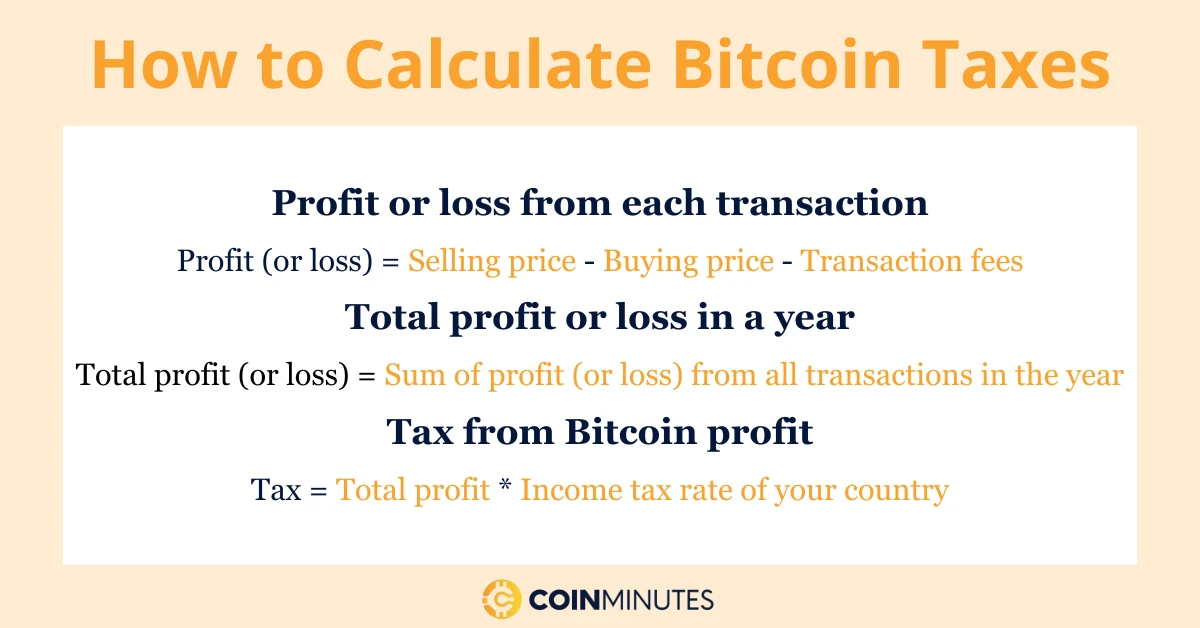 how to calculate bitcoin taxes