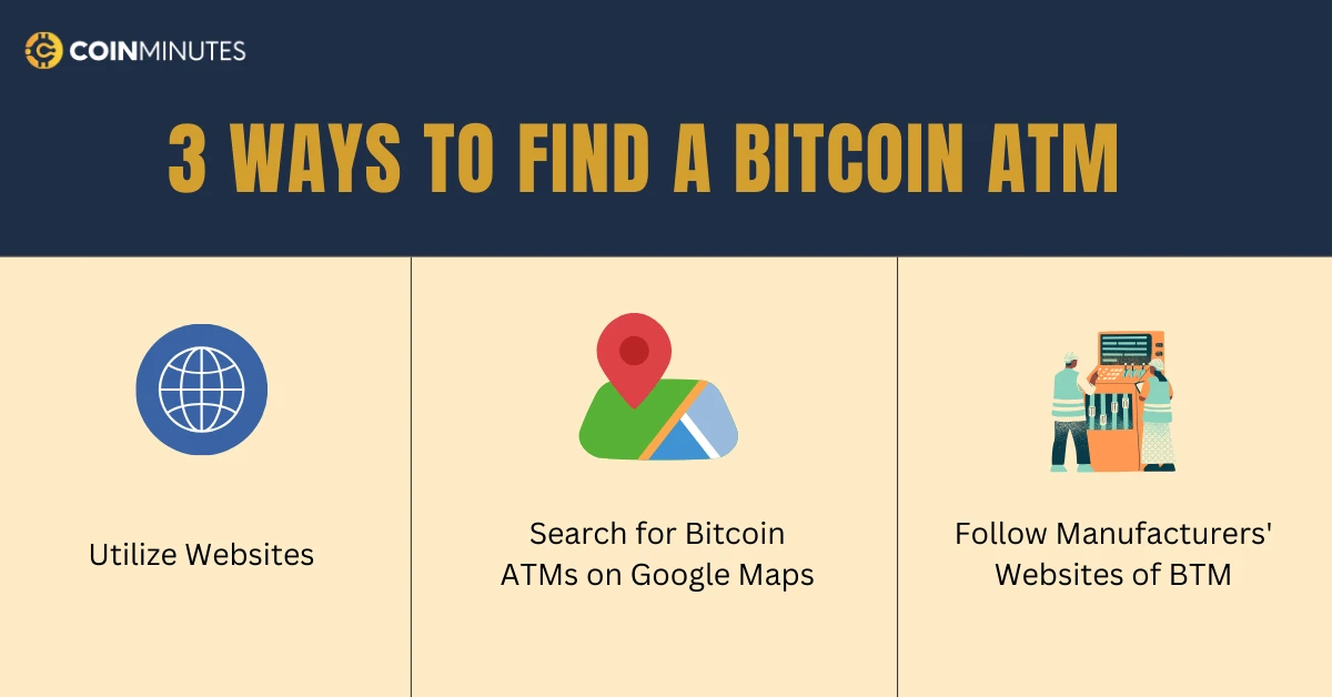 ways to find bitcoin atm