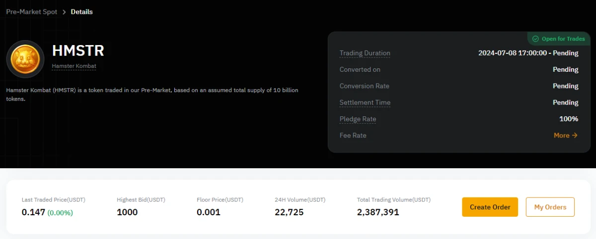 hmstr premarket